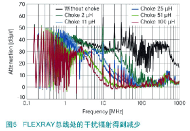電磁5