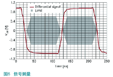 電磁6