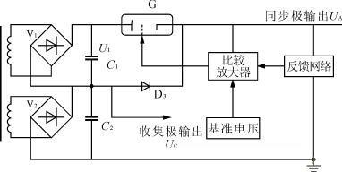 大功率1