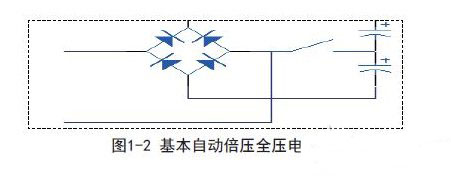 2-2