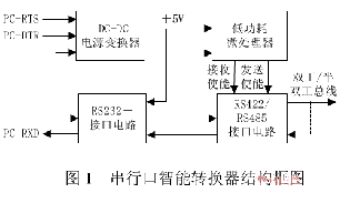 转换器1