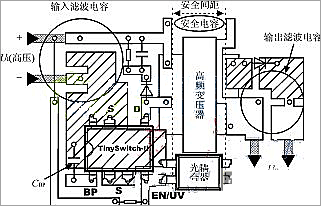 電源3
