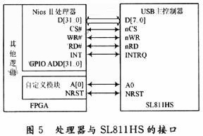 相框5