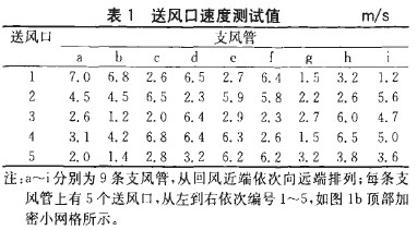 内燕3