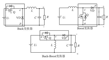 环路1