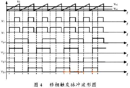 逆变4