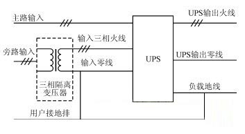 变压器2