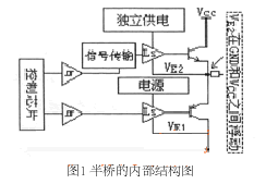 变压器1