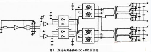 电源1