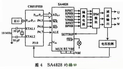 逆变4