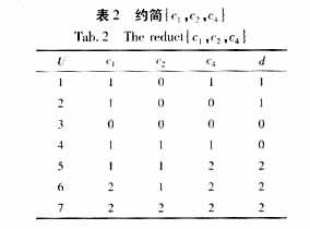 变压器3