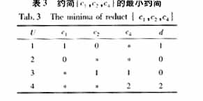 变压器4