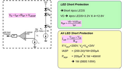 LED3