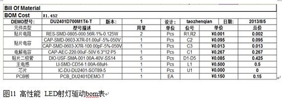 射燈11
