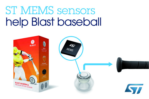 ST新闻稿5月21日 图片——Blast Motion发布首款产品Blast Baseball，同时推出新网站