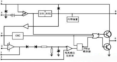 UC3842-5