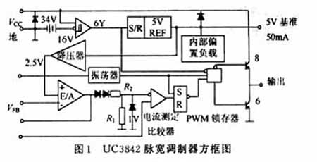 UC3842-1