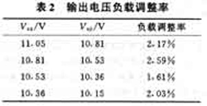 UC3842-4