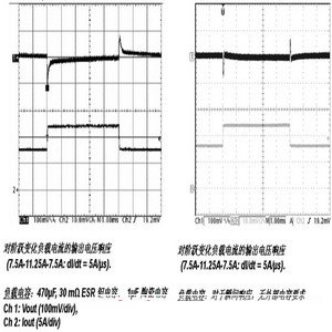 正激4