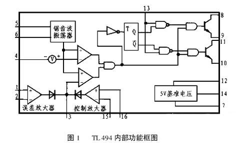 TL494-1