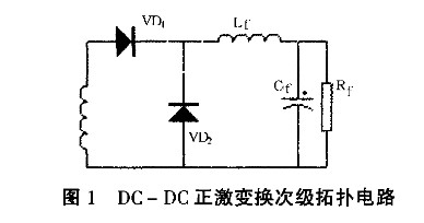 正激1