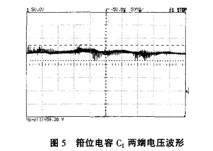 正激12