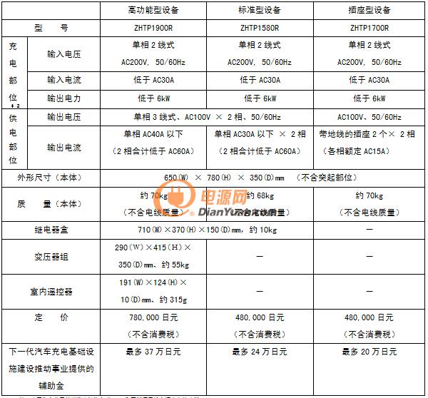 QQ截圖20141124132844