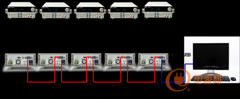 GPIB级联接线示意图副本