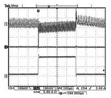 DC -DC变换器有源滤波的输出纹波衰减器的正常表现