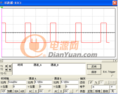 占空比可調三角波電路波形圖