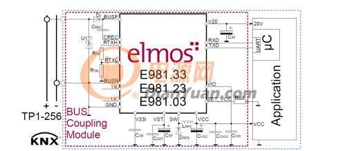 elmos KNX收發(fā)器應(yīng)用框圖