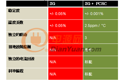 QQ截圖20151105134010