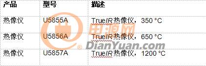 QQ截圖20151123130803