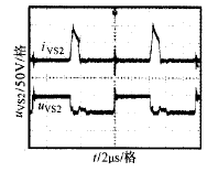 DC-DC变换器辅助开关管VS2零电流开通近似零电压关断的波形