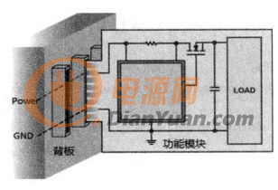 热插拔控制器应用示意图