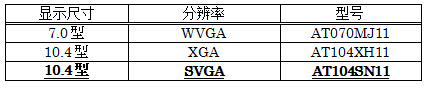 QQ截圖20151130151559