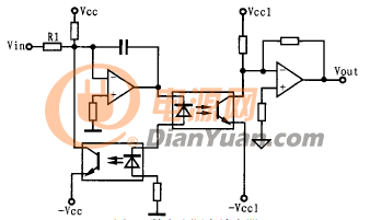 数字光耦合器隔离放大器