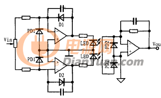 双极性输入隔离放大器