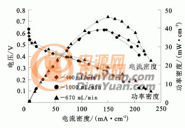 QQ截图20151215091758