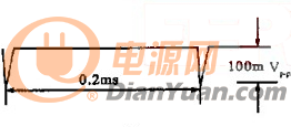 開(kāi)關(guān)穩(wěn)壓電源