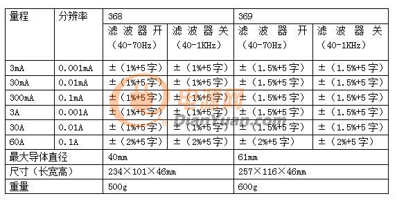 QQ截圖20151225152504