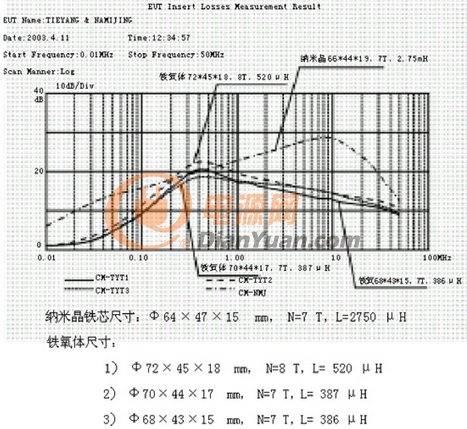 1-8