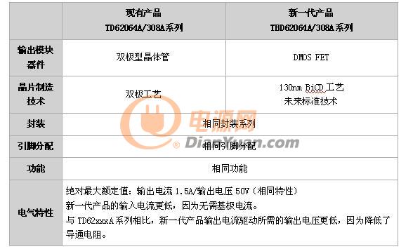 QQ截圖20160104160250