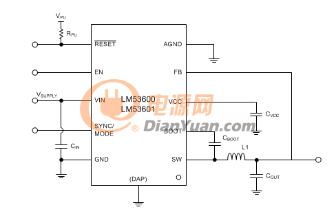 LM53601-Q1功能方框图