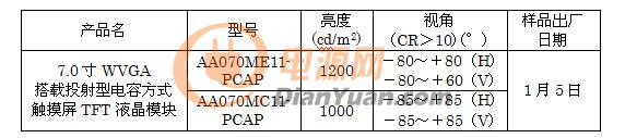 QQ截圖20160105135628
