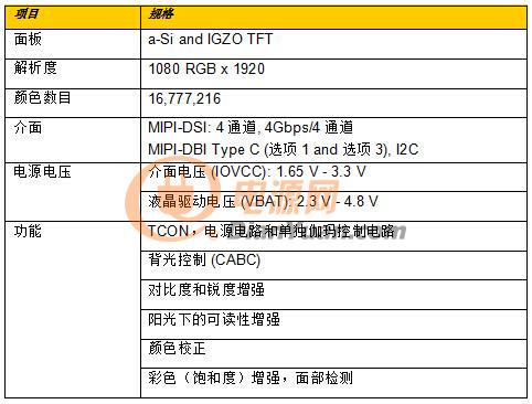 QQ截圖20160111155721