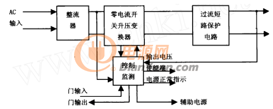 AC-DC模块原理框图