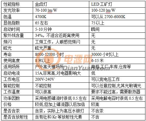 QQ截图20160118144617