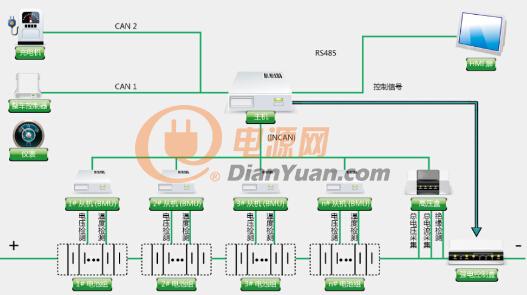 QQ截图20160126150044