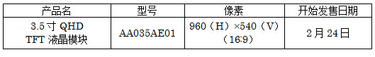 QQ截圖20160224150444